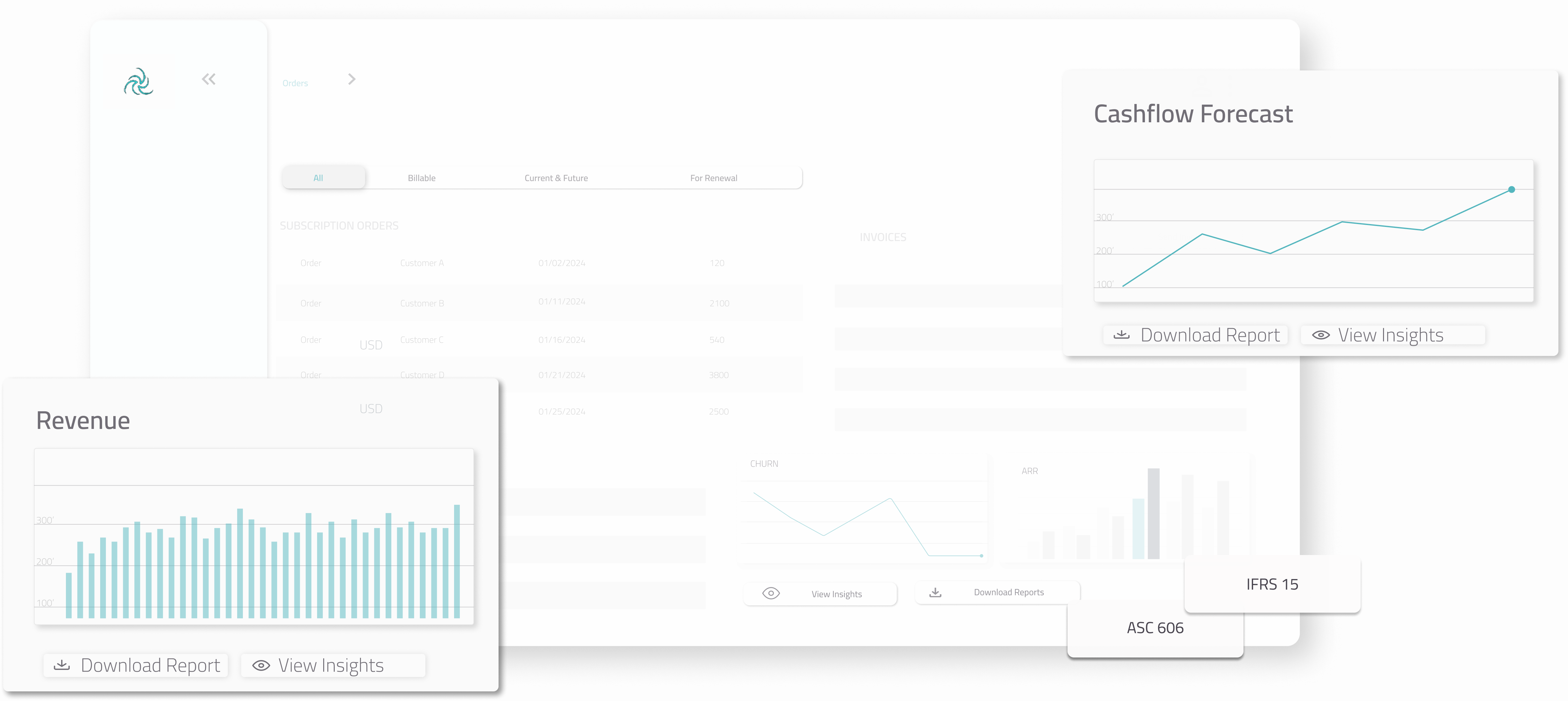 Revenue metrics